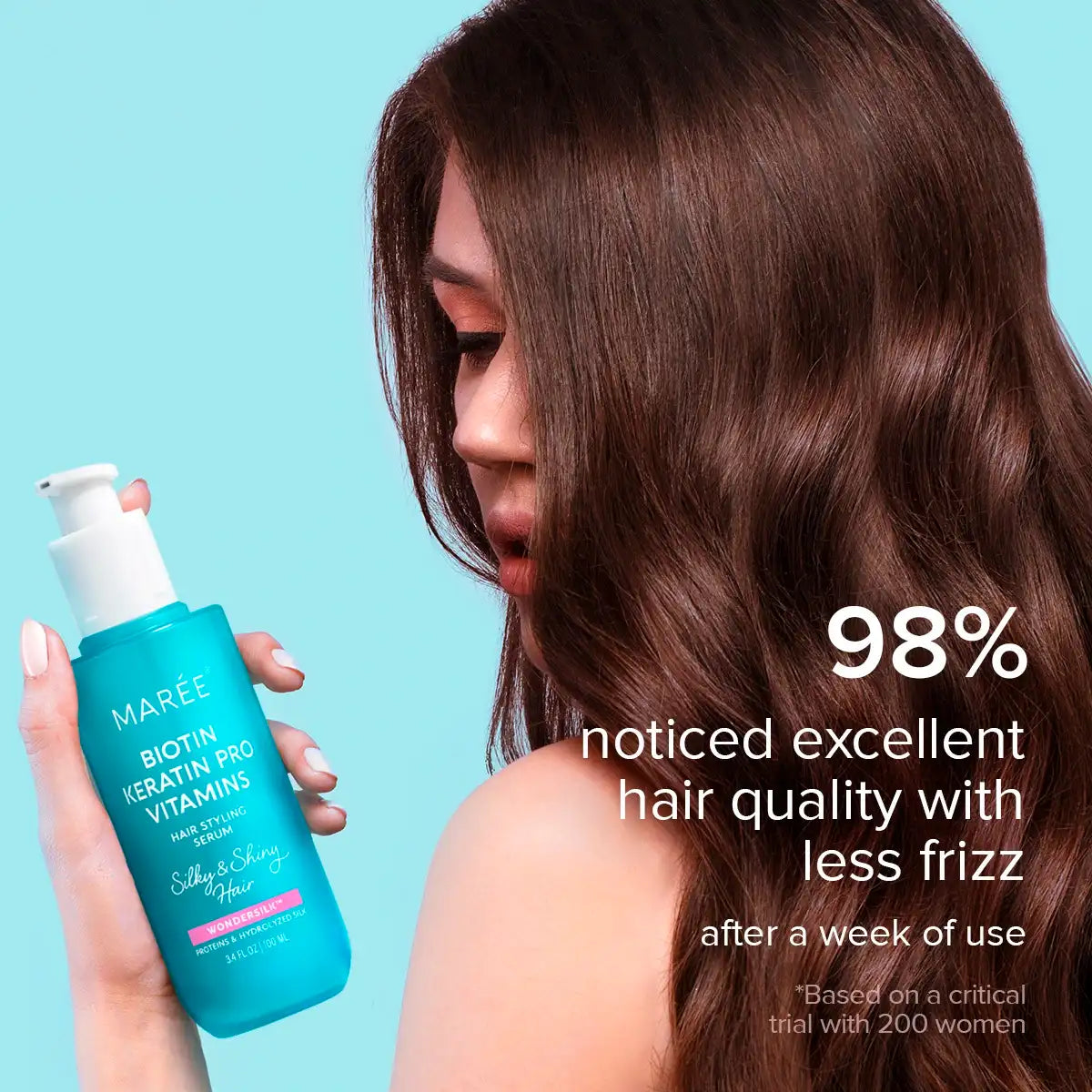 Hair Care