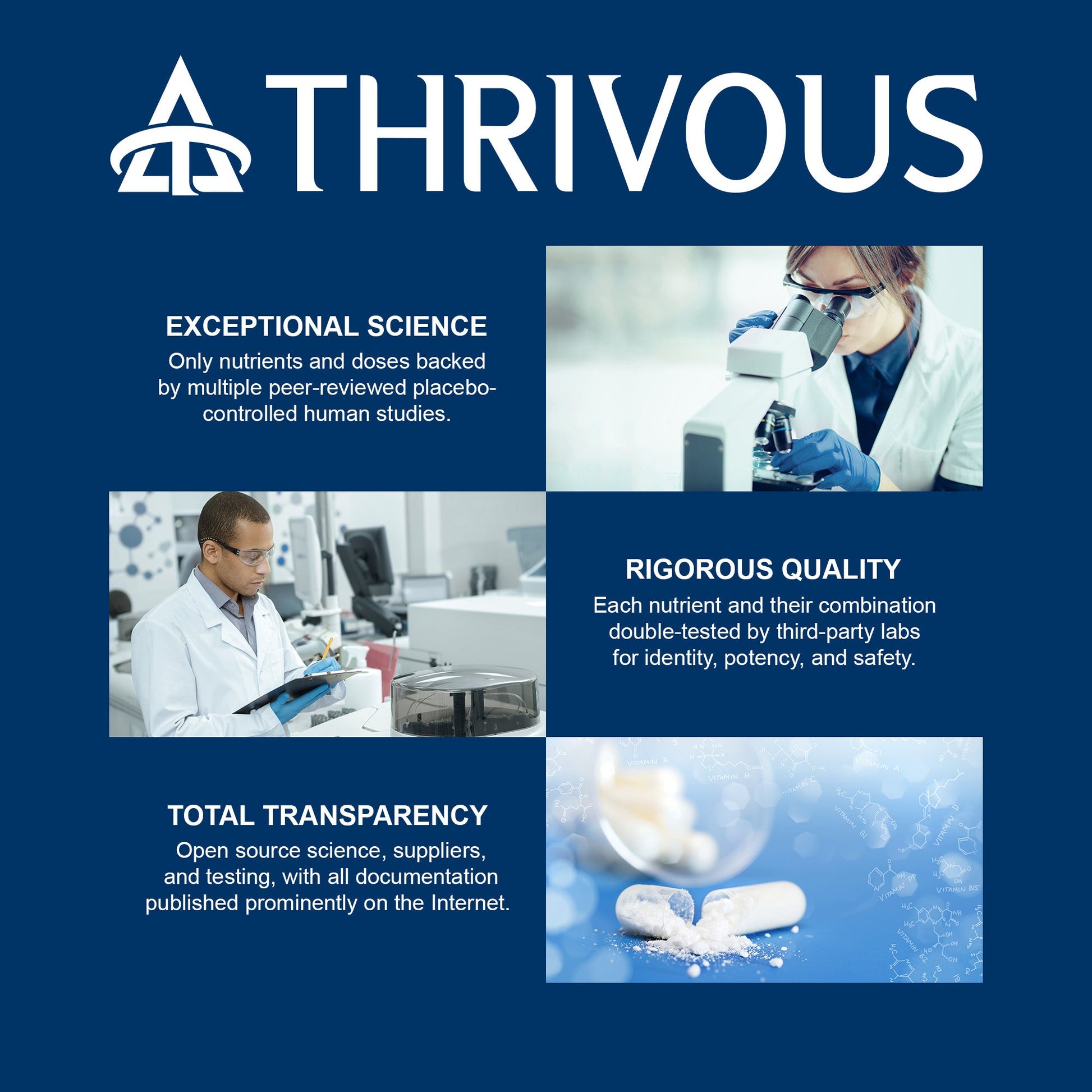 Serenity Nightly Nootropic by Thrivous